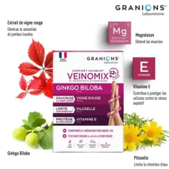 Granions Veinomix comprimés