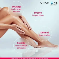 Granions Veinomix Fort comprimés
