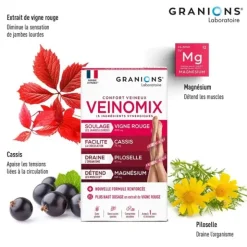 Granions Veinomix Fort comprimés