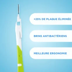 Gum Bi-Direction brossette interdentaire