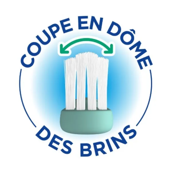 Gum Brosse à dents biosourcée medium Classic 410