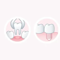 Gum Brosse à dents Post-Operation