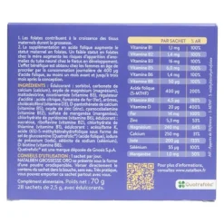 Gynéfam Natalben Grossesse oro sticks