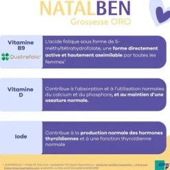 Gynéfam Natalben Grossesse oro sticks