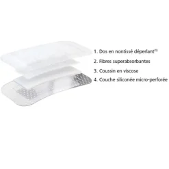 Hartmann Cosmopor silicone pansement adhésif siliconé