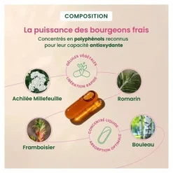 HerbalGem SPM et Confort prémenstruel bio gélules