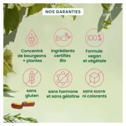 HerbalGem SPM et Confort prémenstruel bio gélules