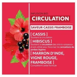 Herbesan infusion bio Circulation