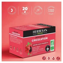 Herbesan infusion bio Circulation
