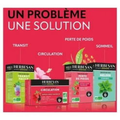 Herbesan infusion bio Circulation