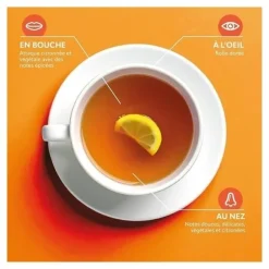 Herbesan sachet infusion bio ventre plat