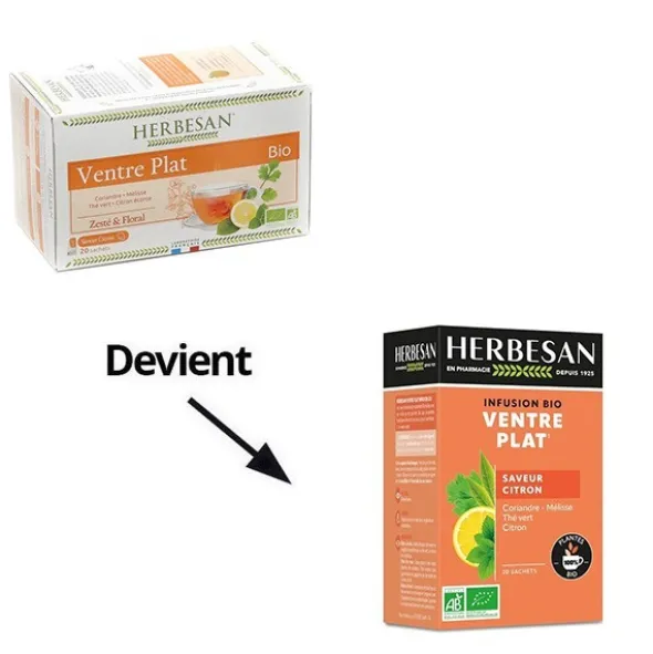 Herbesan sachet infusion bio ventre plat