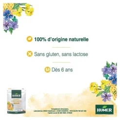 Humer Gommes gorge irritée