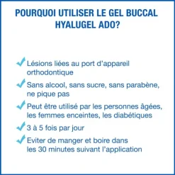 Hyalugel Ado gel buccal