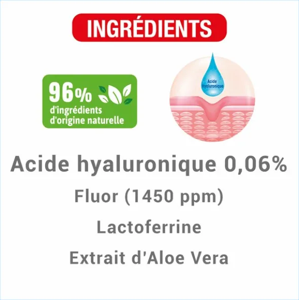 Hyalugel dentifrice