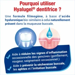 Hyalugel dentifrice