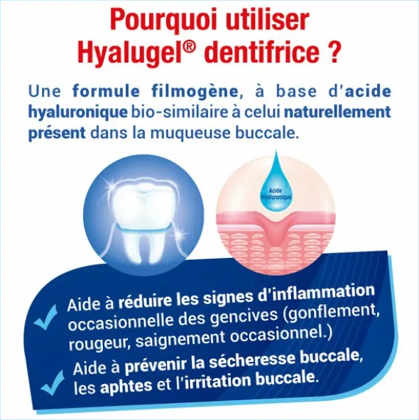 Hyalugel dentifrice