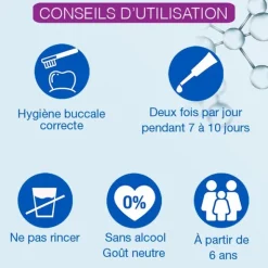 Hyalugel Forte Perio Gel buccal assainissant