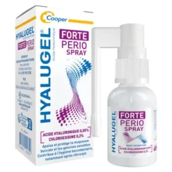 Hyalugel Forte Perio spray buccal