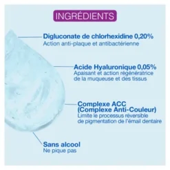 Hyalugel Forte Perio spray buccal