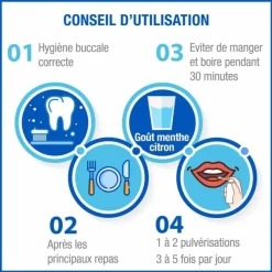 Hyalugel Forte Spray buccal