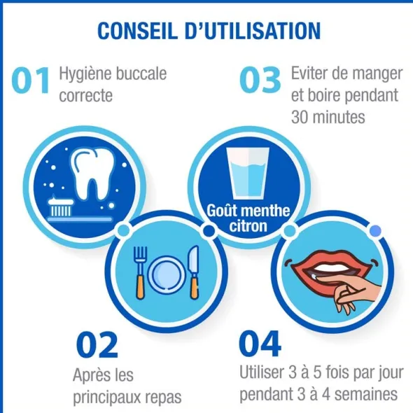 Hyalugel gel buccal