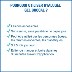 Hyalugel gel buccal