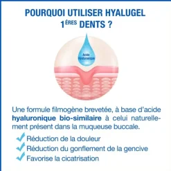 Hyalugel 1ères dents gel buccal