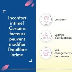 Hydralin IntimiFlor gélules