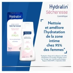 Hydralin Sécheresse Crème lavante