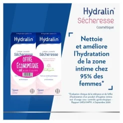 Hydralin Sécheresse Crème lavante