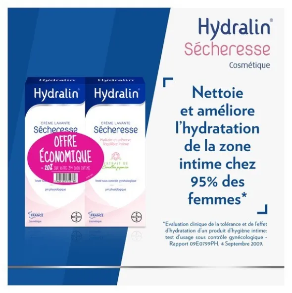 Hydralin Sécheresse Crème lavante