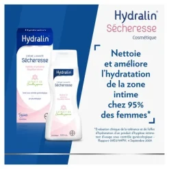 Hydralin Sécheresse Crème lavante