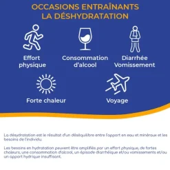 Hydratis Hydratation accélérée 20 comprimés effervescents