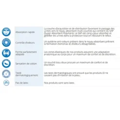 ID Essential Light Extra plus protections anatomiques 5 gouttes