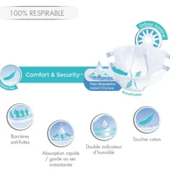 ID Expert Slip Maxi changes complets 8 gouttes