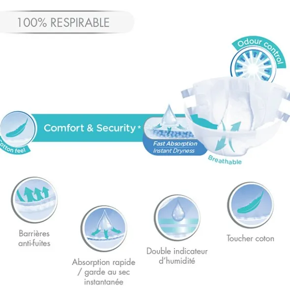ID Expert Slip Super change complet bariatrique 7,5 gouttes