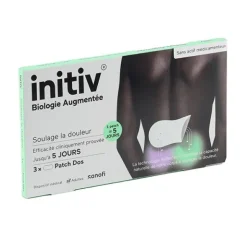 Initiv Patch Dos