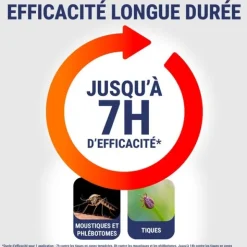 Insect Écran Lotion répulsive Anti-Tiques Spray