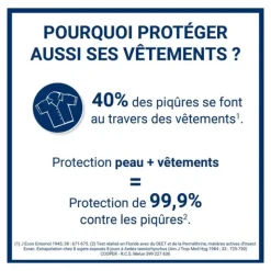 Insect Ecran Actif végétal Répulsif peau