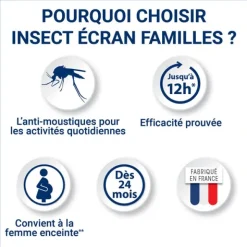 Insect Ecran Familles répulsif