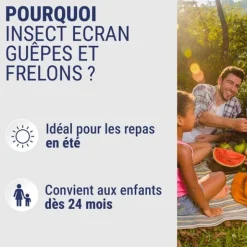 Insect Ecran Moustiques, Guêpes et Frelons