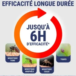 Insect Ecran Spécial Enfant Spray anti moustiques et tiques