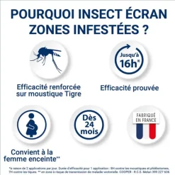 Insect Ecran Zones Infestées répulsif