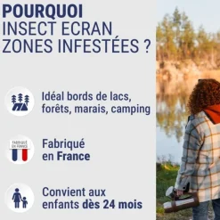 Insect Ecran Zones Infestées répulsif