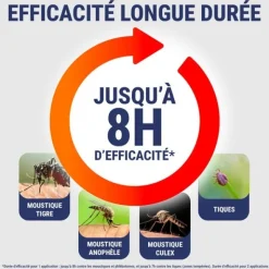 Insect Ecran Zones Infestées répulsif