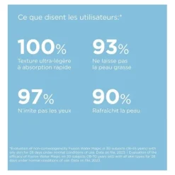 Isdin Fluide solaire Fusion Water Magic SPF 50