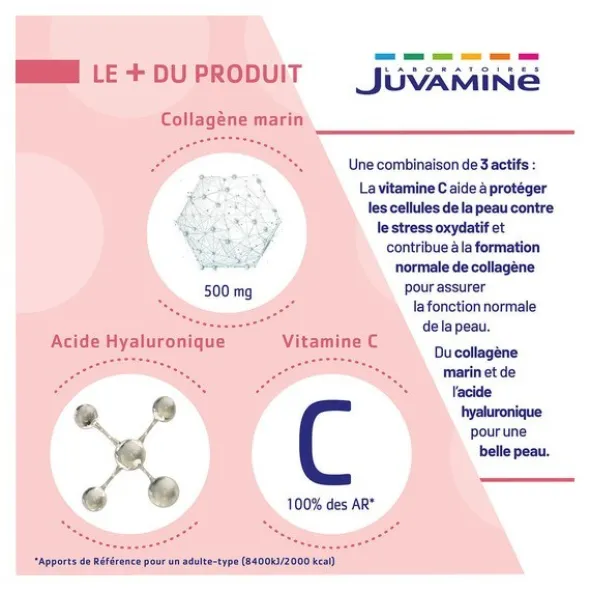 Juvamine Collagène Marin comprimés