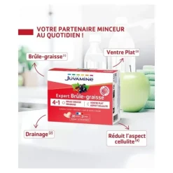 Juvamine Expert Brûle graisse 4 en 1 comprimés