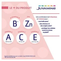 Juvamine Expert Peau Cheveux Ongles gélules